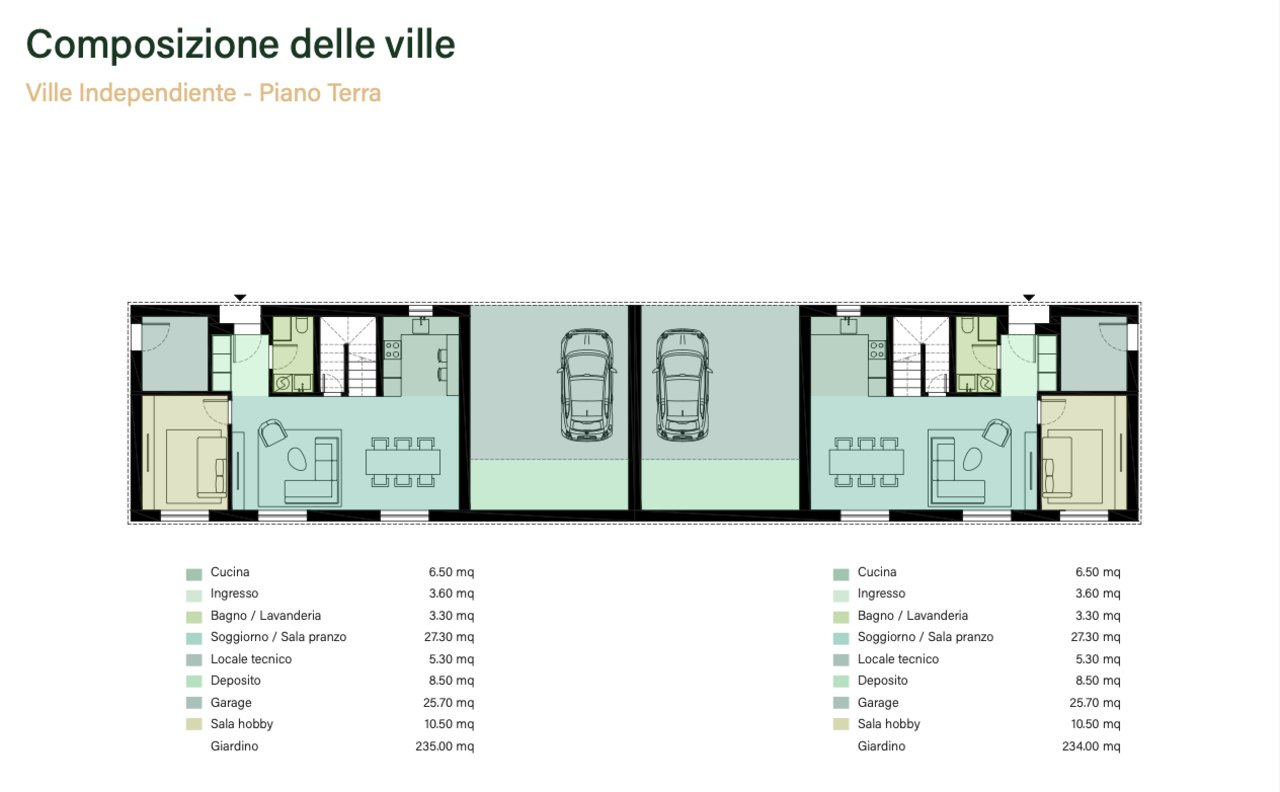 ... , Appartamento vendita, 6828 Balerna