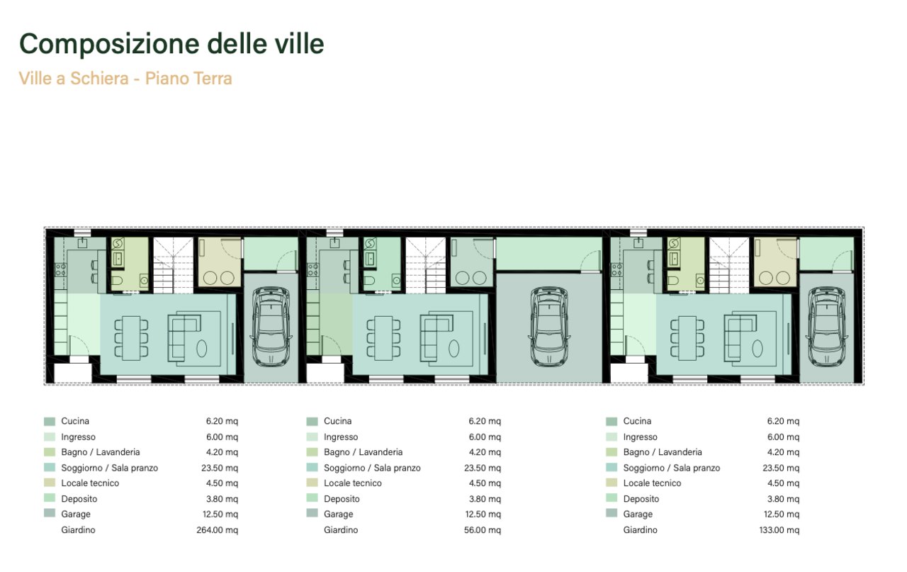 ... , Appartamento vendita, 6828 Balerna